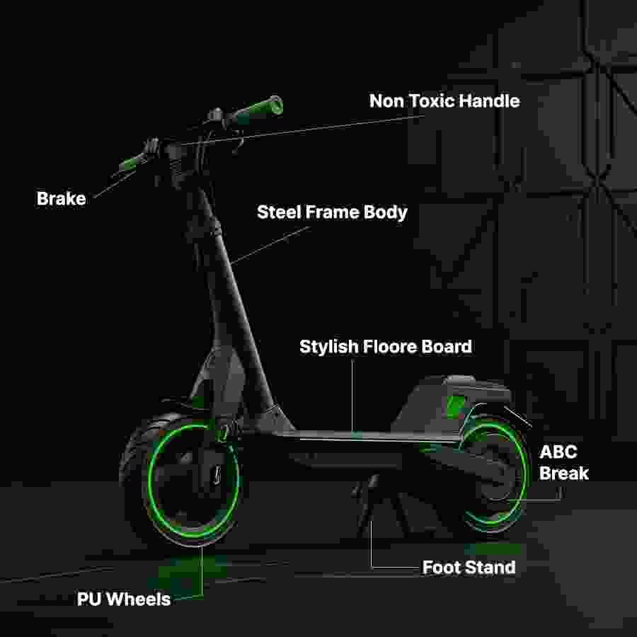 Product 11.1